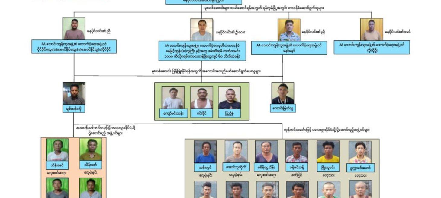 Malaysia-bound narcotics intercepted