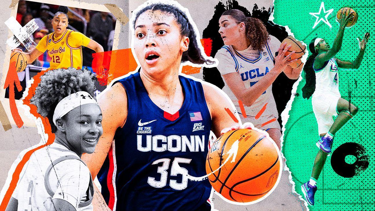 100 days to women's college basketball: Top stories, players, games - ESPN