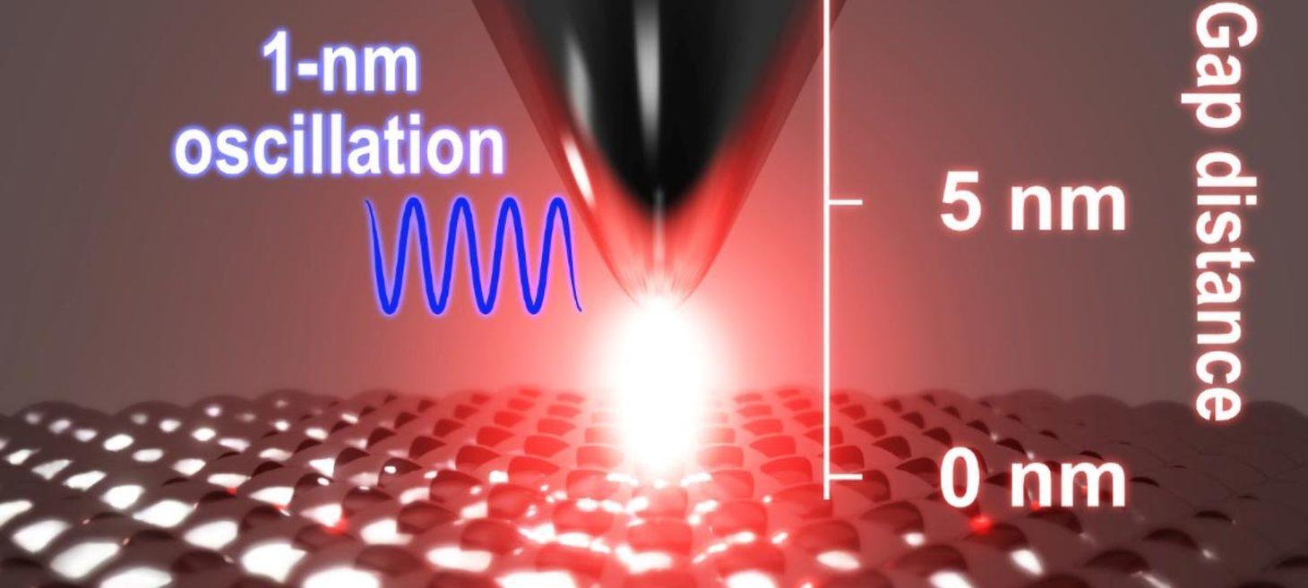 Atomic Vision Achieved: New Microscope Sees Light at 1-Nanometer Precision