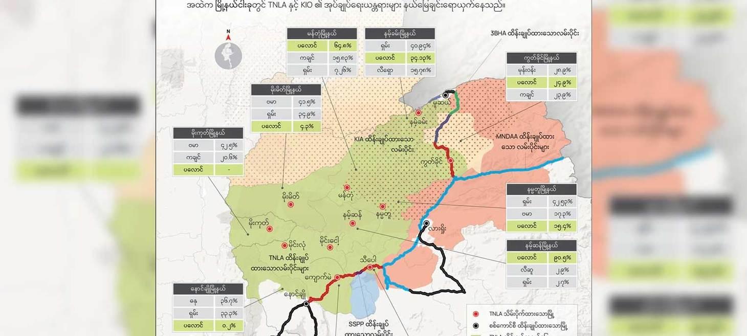 PALAUNG TA’ANG STATE AMBITION: Realizable or just a pipe dream?
