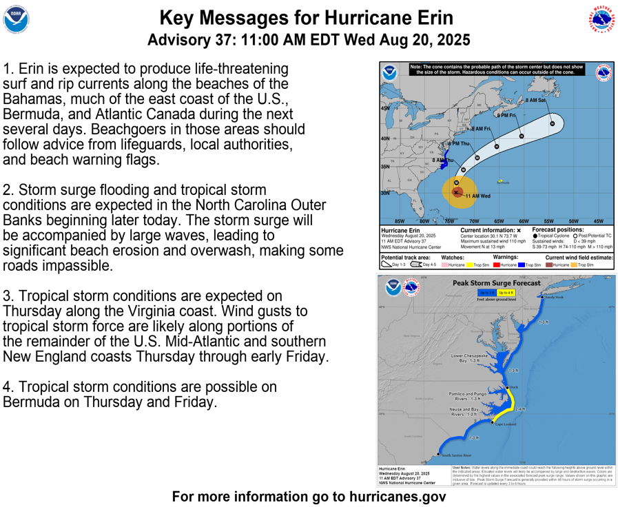 Erin is Expected to Produce Life-threatening Surf - NOAA