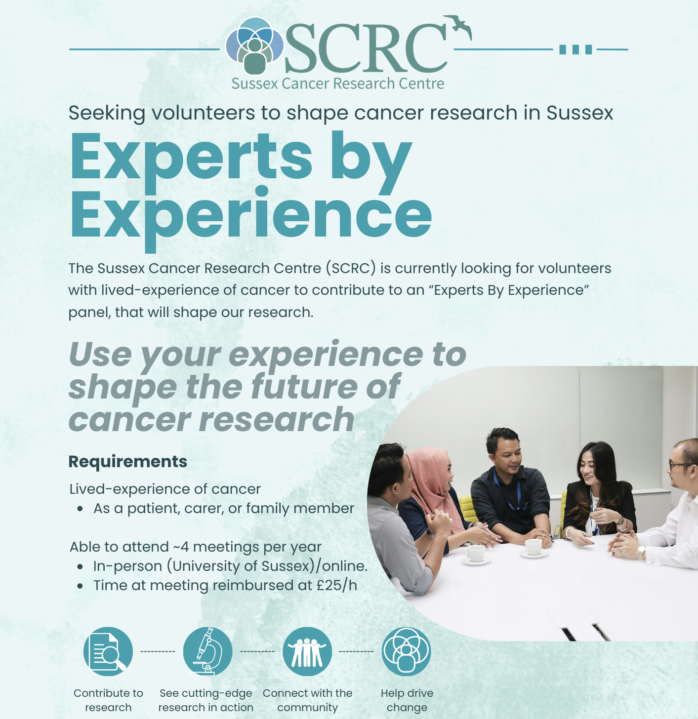 Seeking "Experts by Experience" to shape our research.