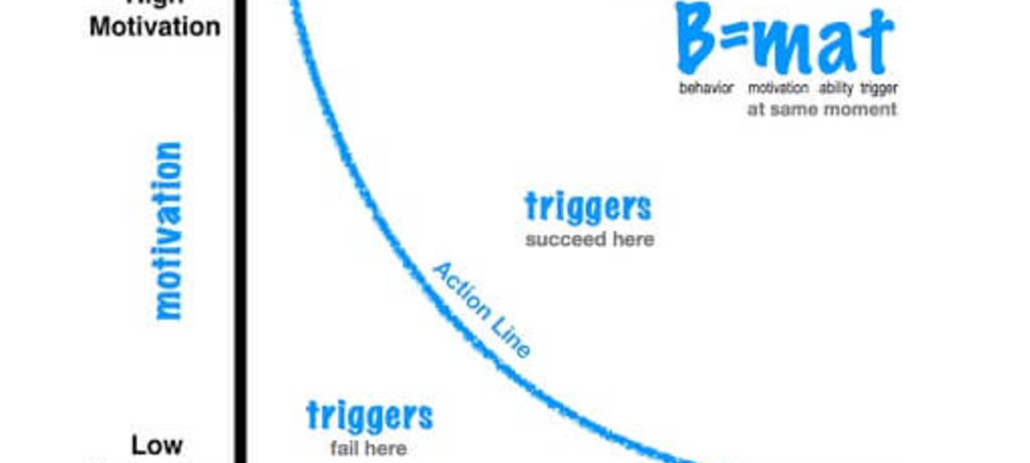 Combining UX Design And Psychology To Change User Behavior
