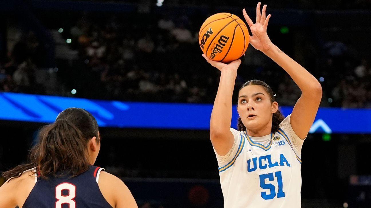 WNBA mock draft 2026: UCLA's Lauren Betts projected No. 1 - ESPN