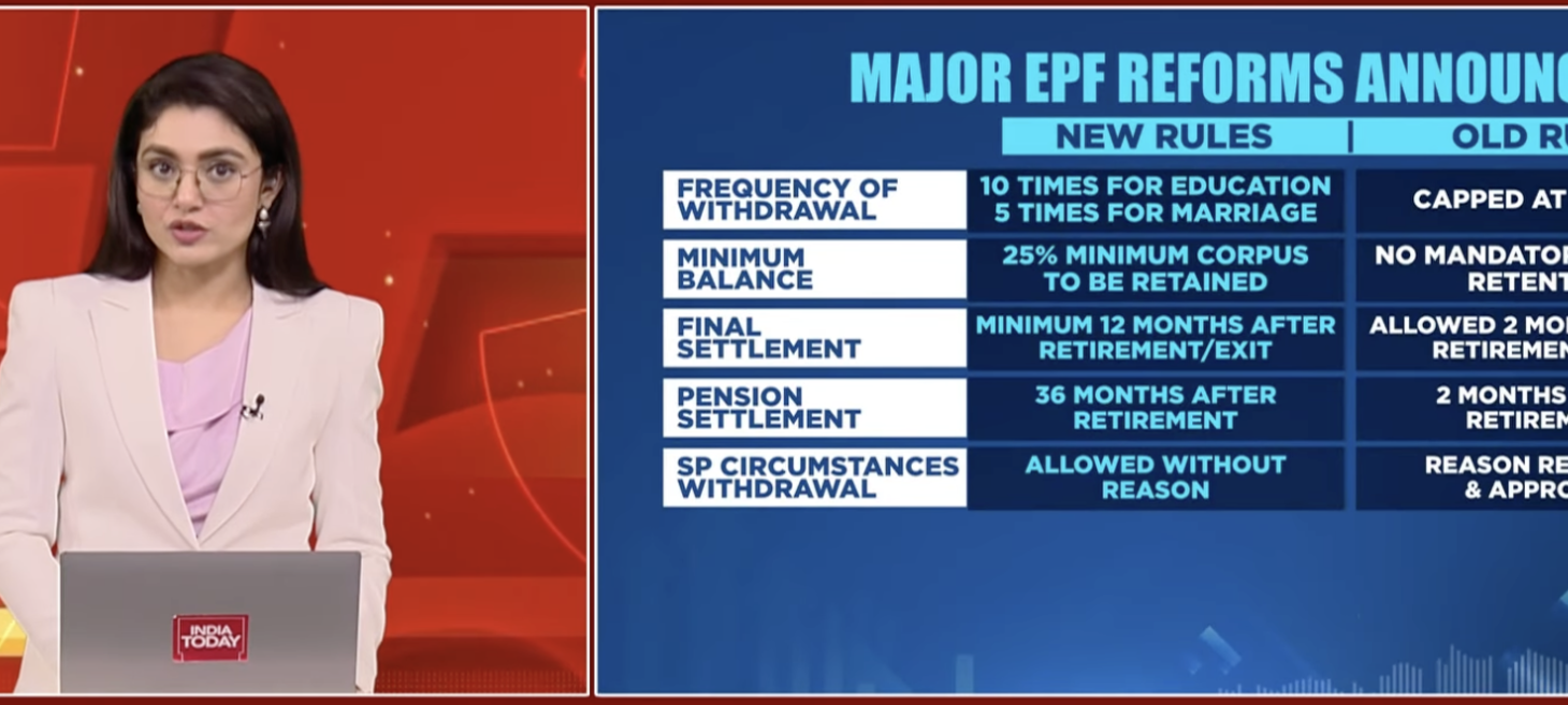 EPFO Big Change: You Can Now Withdraw 100% Of Your PF Money?