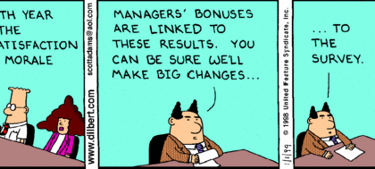 How you're causing low employee morale at your company