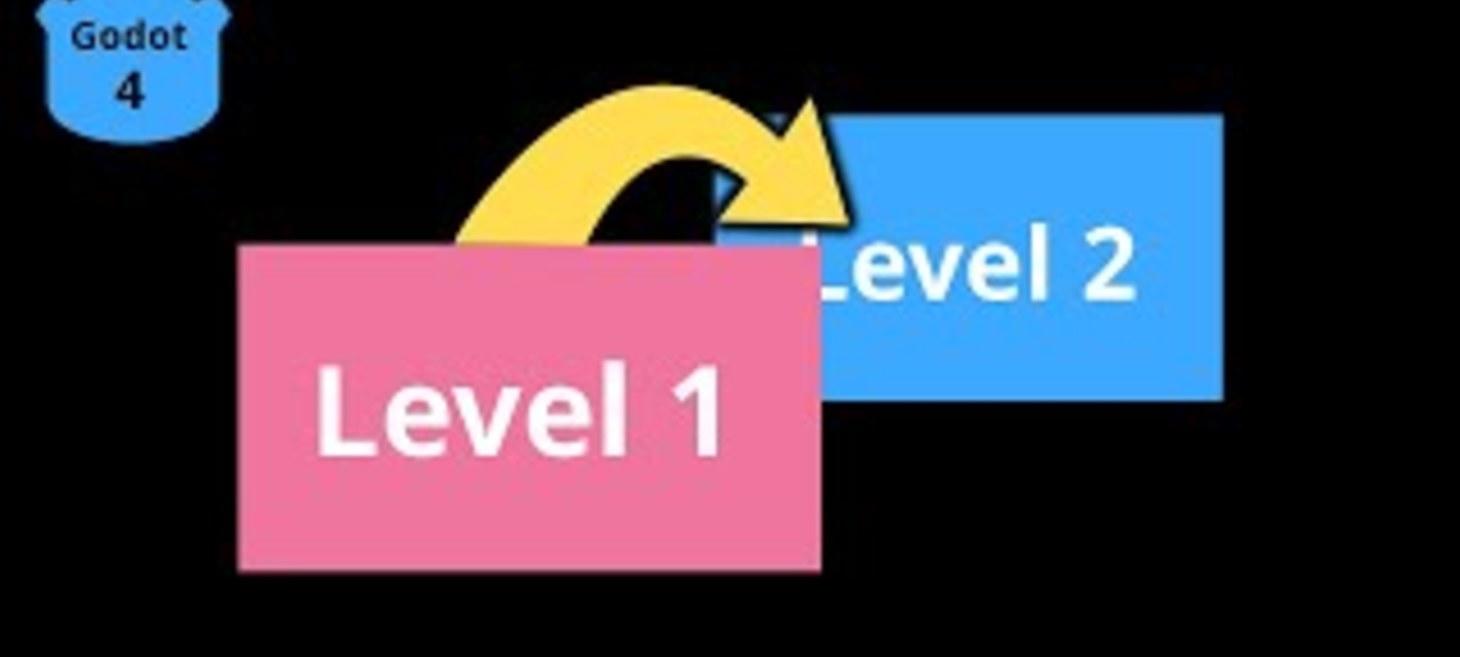How to Switch Levels in Godot 4 - A Quick Guide