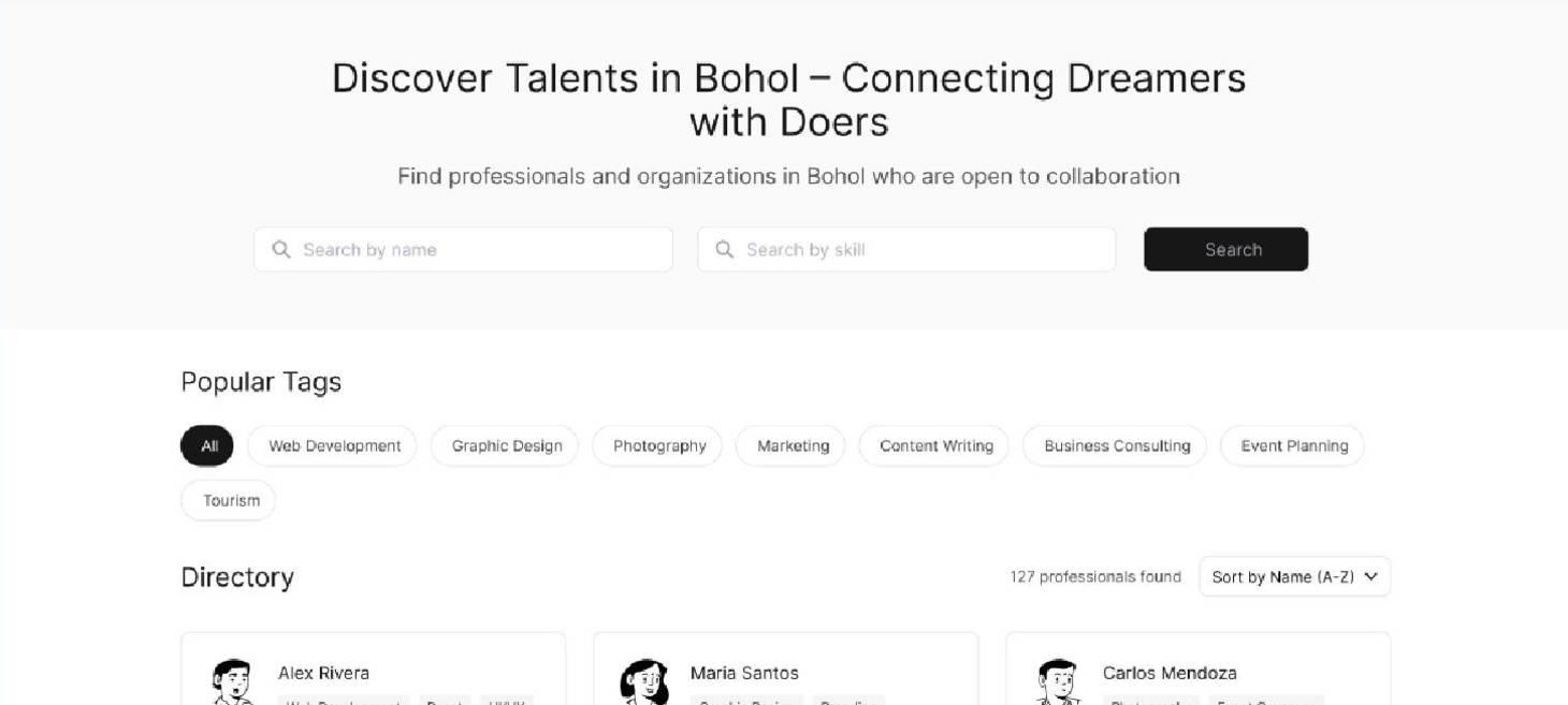 Bohol Resource Directory