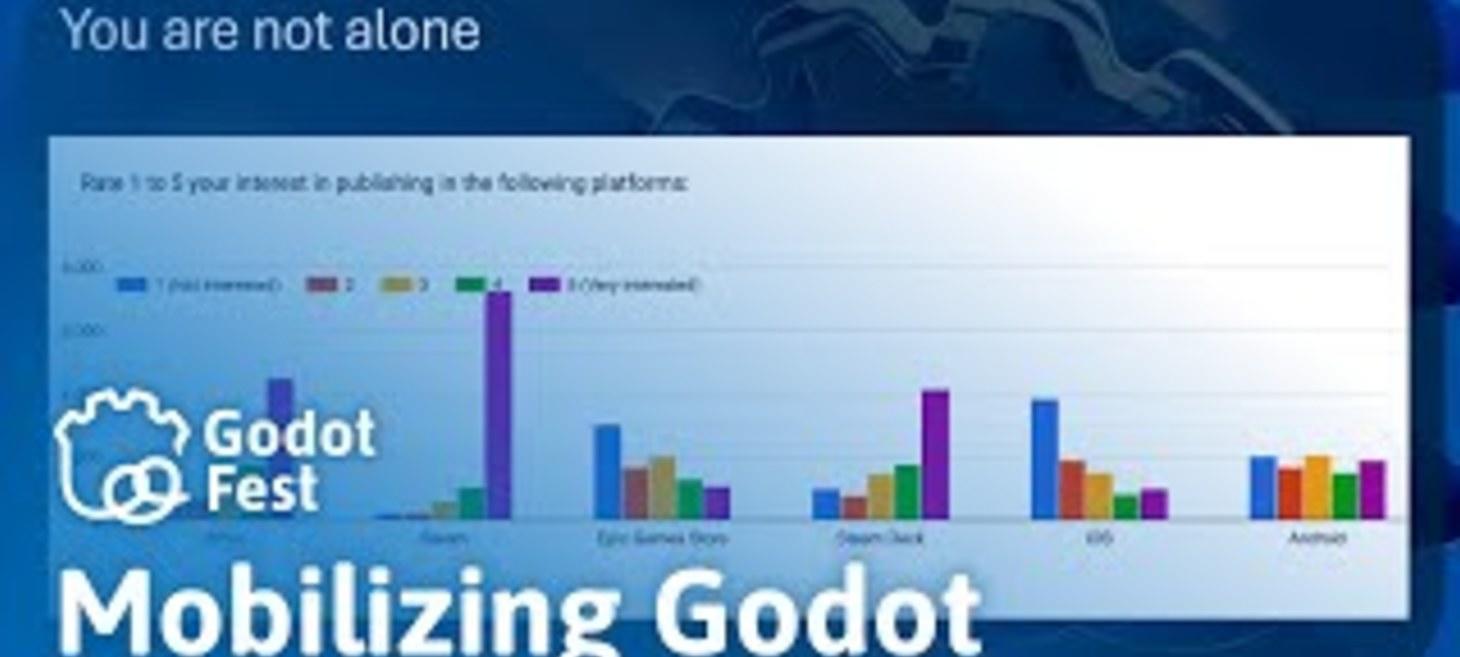 How to Prioritize Mobile Development in Godot Projects