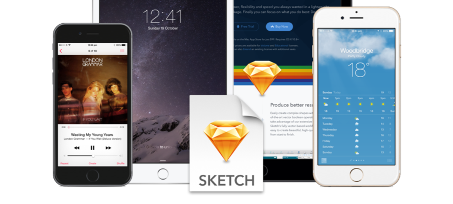 iOS Devices templates