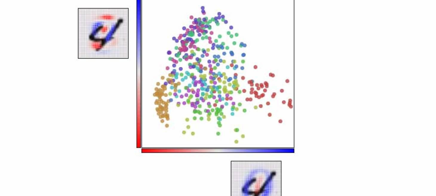 Visualizing MNIST: An Exploration of Dimensionality Reduction