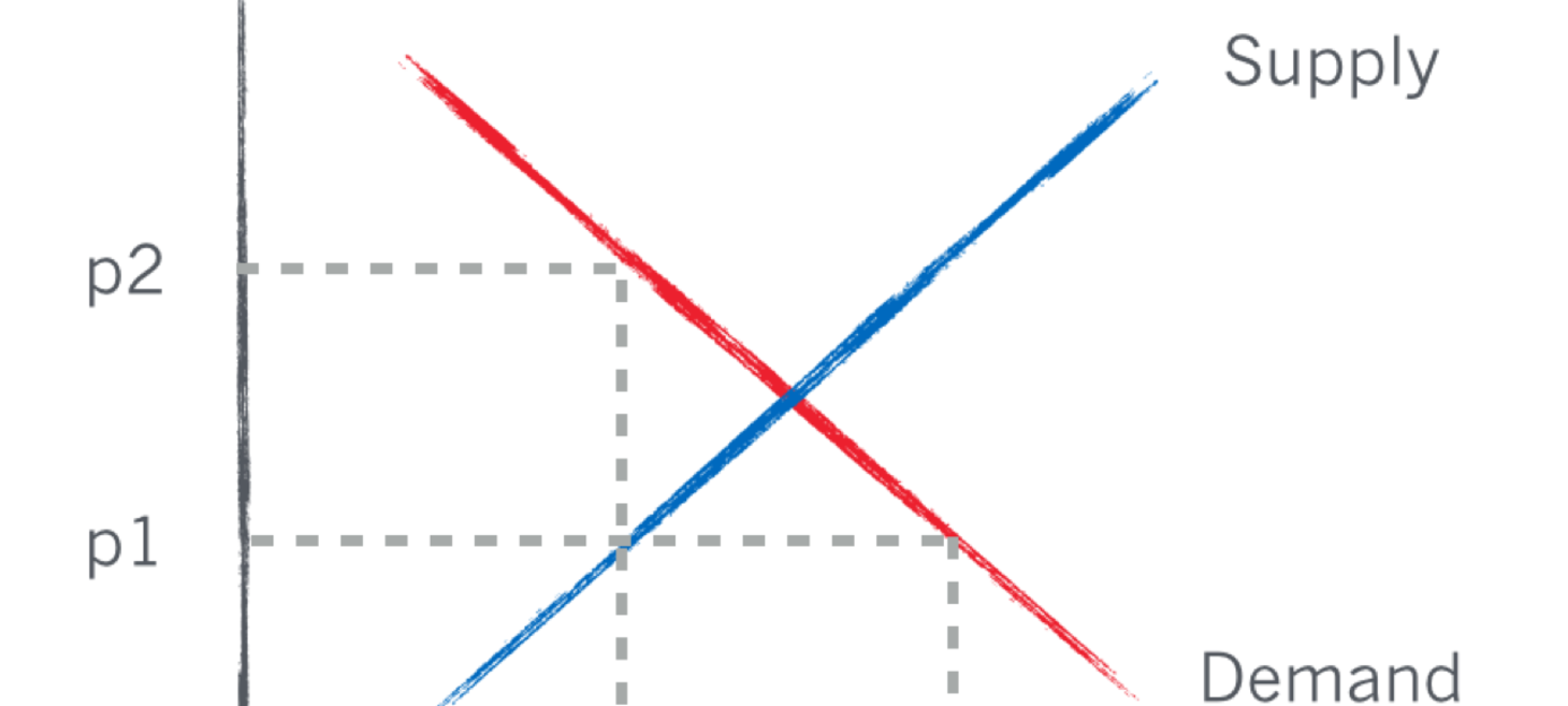 The Obscure Economic Idea Behind SaaS Pricing Challenges