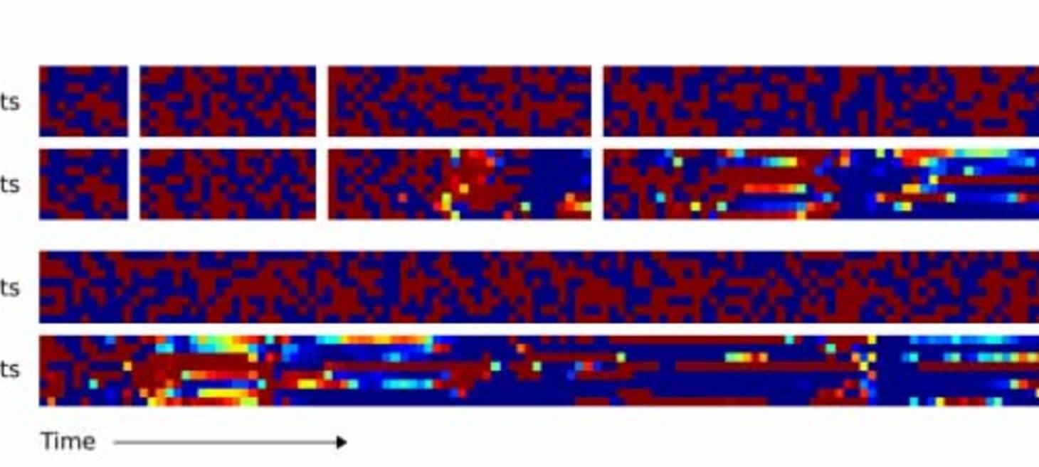 Google's Secretive DeepMind Start-up Unveils A "Neural Turing Machine"