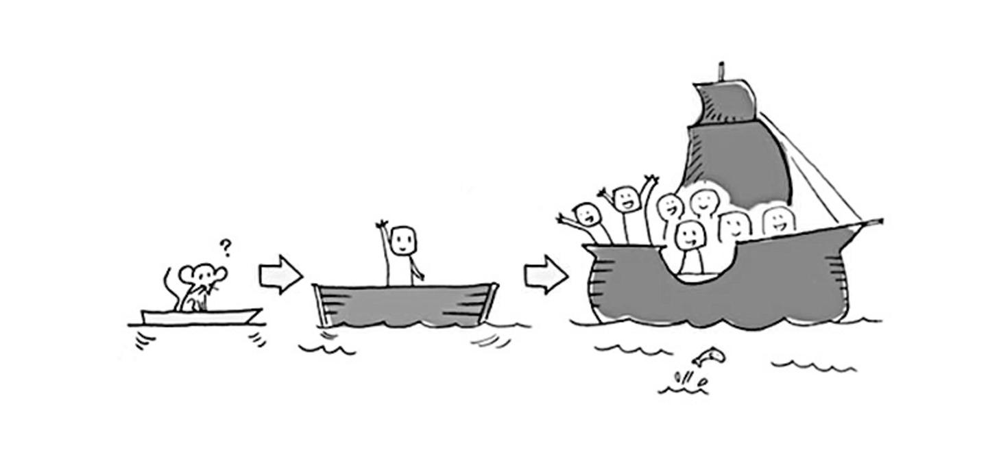3 common misconceptions about MVPs