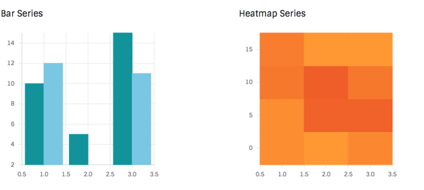 uber-common/react-vis