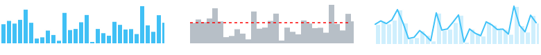 react-sparklines
