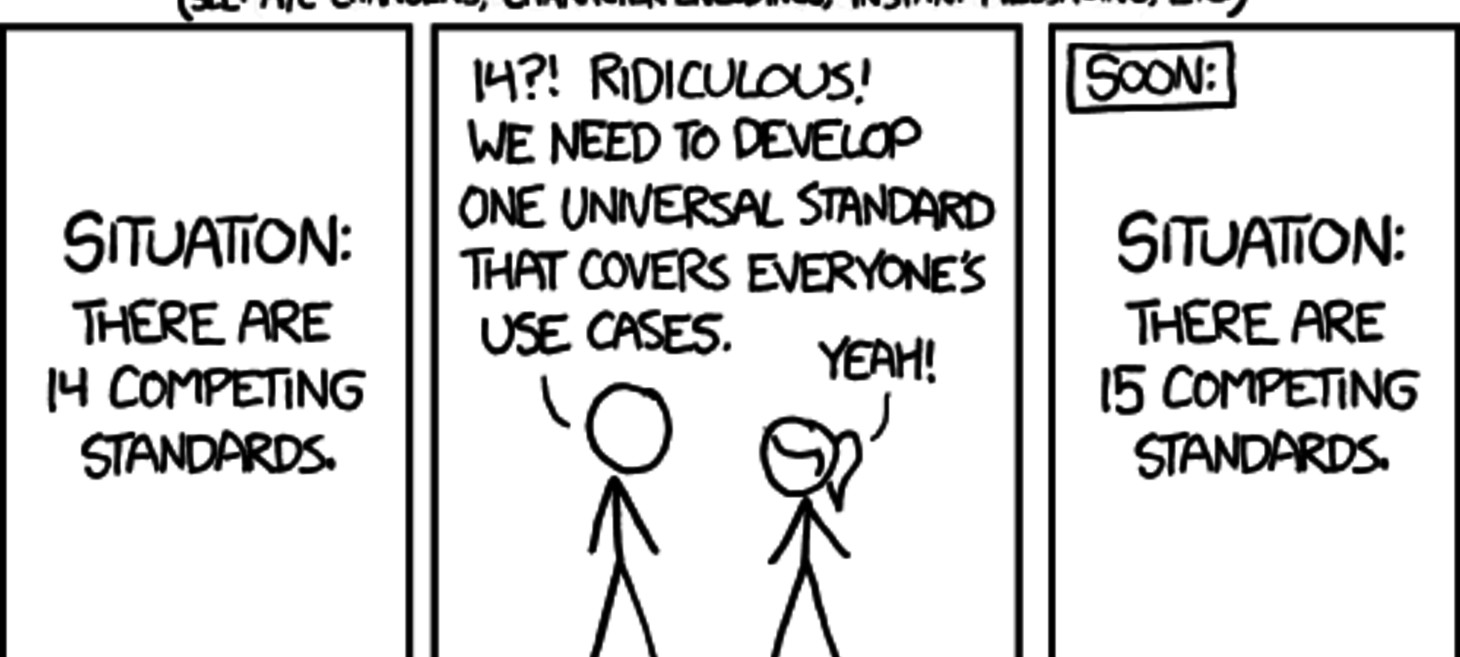 State of the Art JavaScript in 2016