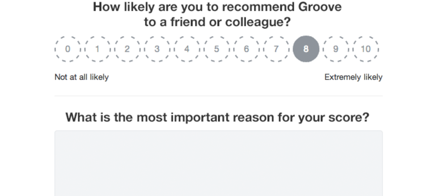 How Groove Increased Their Net Promoter Score by 45%