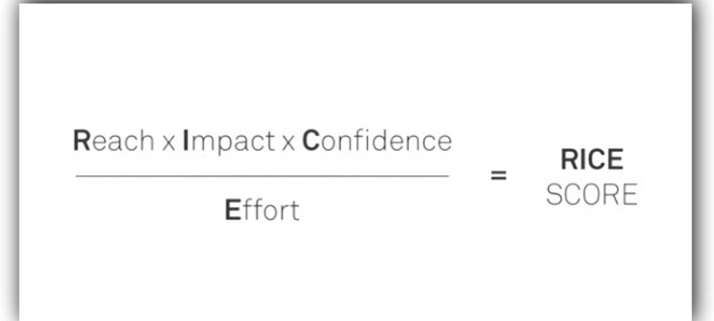 Simple prioritization for Product Managers