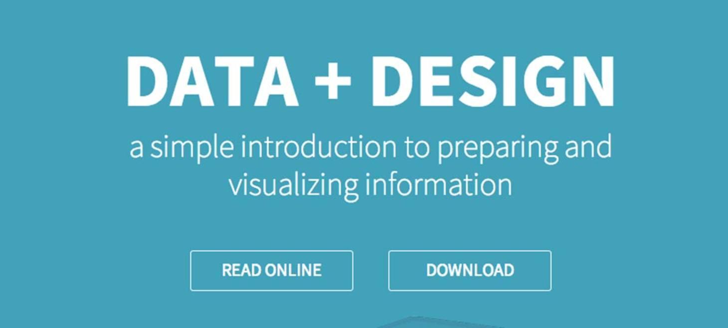Data + Design