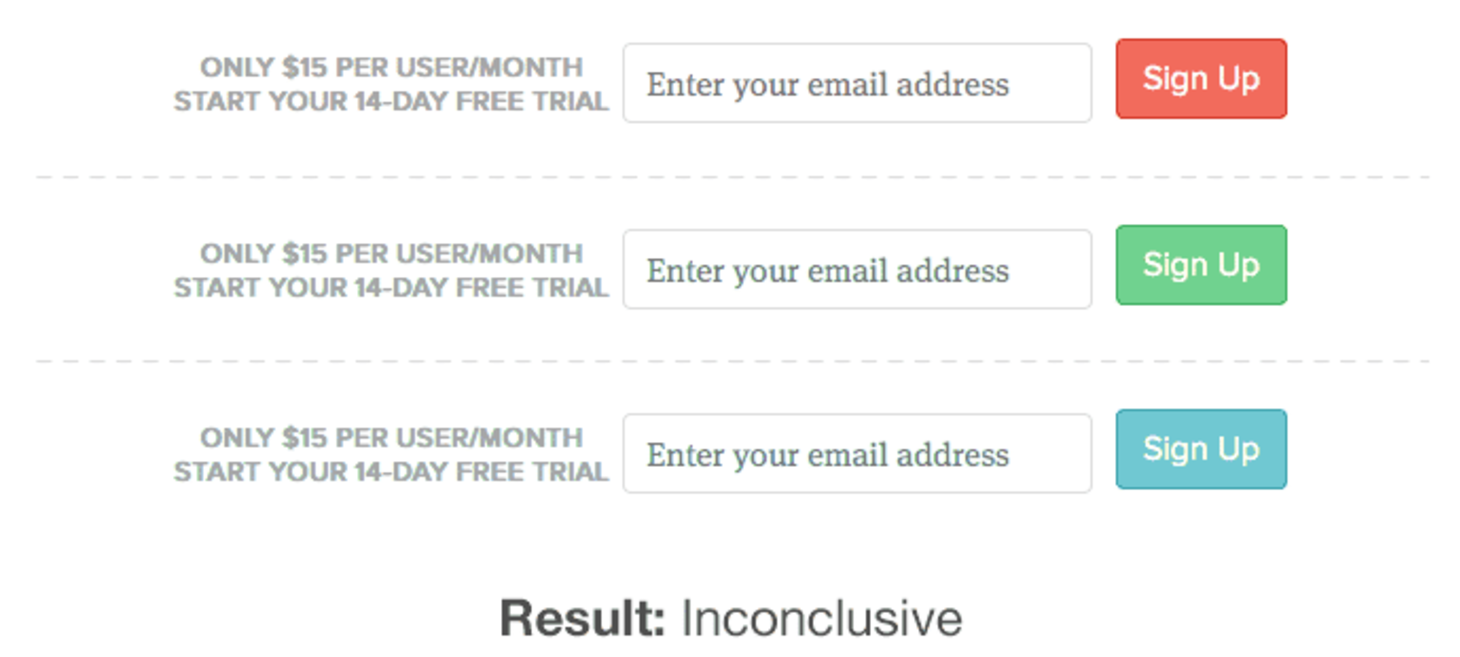 A/B Tests That Did Absolutely Nothing