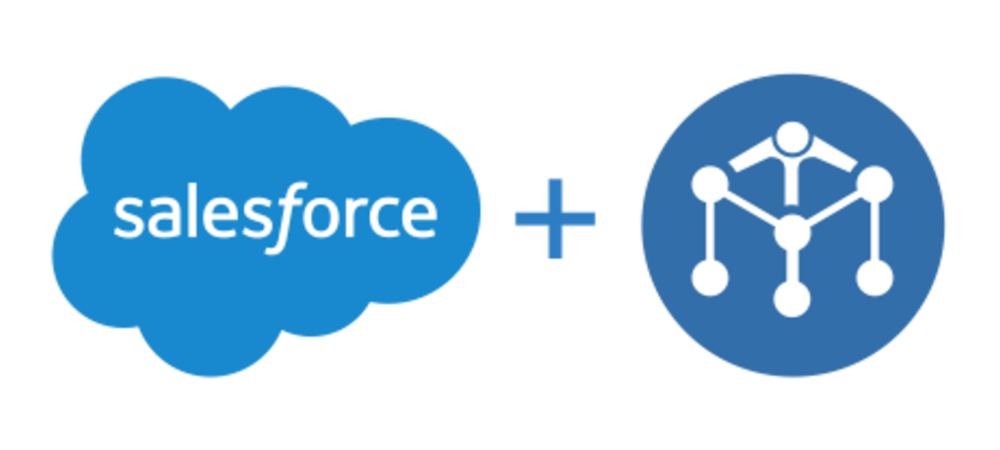 MetaMind Gets Acquired by Salesforce