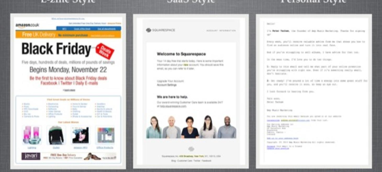 7 A/B Tests You Should Be Running On Your Welcome Emails