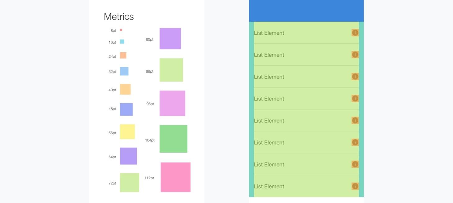 A Sketch Workflow on 8 Point Soft Grids