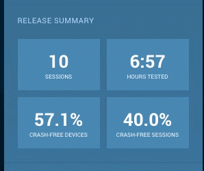 Velocity.js React components