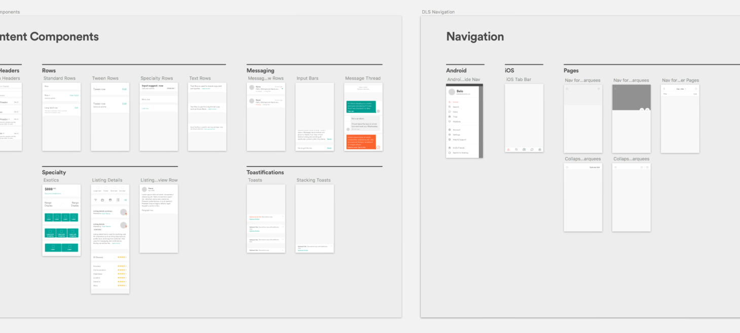 Building a Visual Language : Airbnb Design