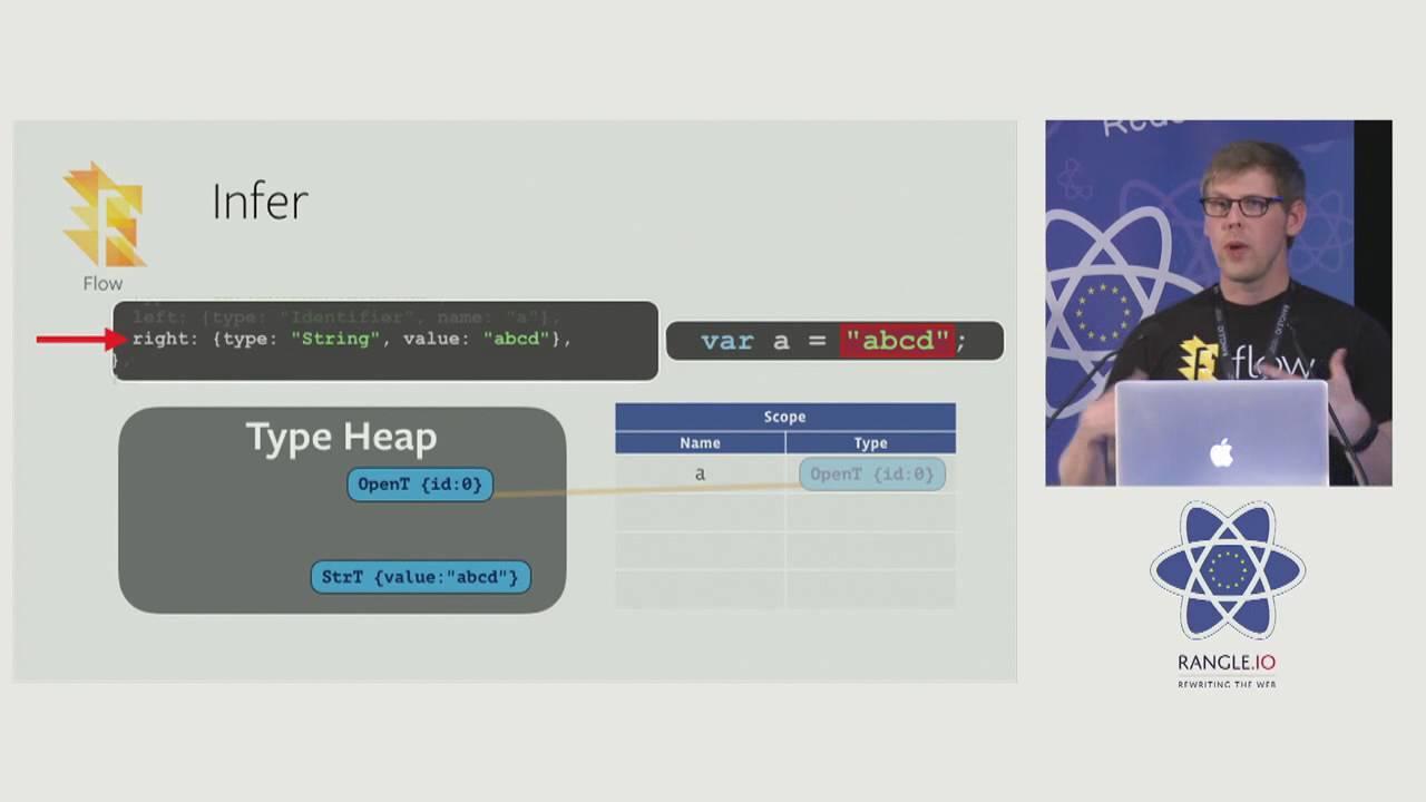A deep dive into Flow by Jeff Morrison
