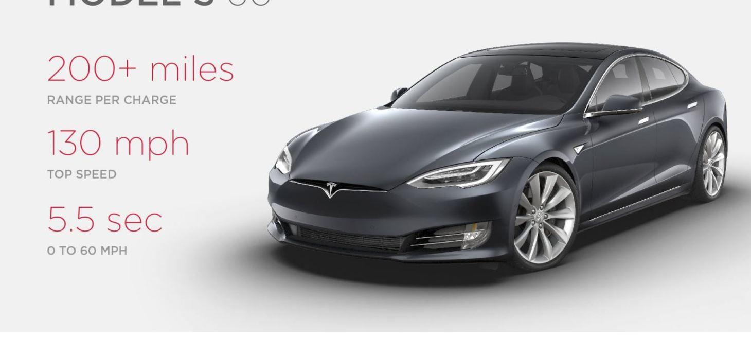 Tesla 60 & 60D Added To Model S Lineup - Pricing Starts At $66,000