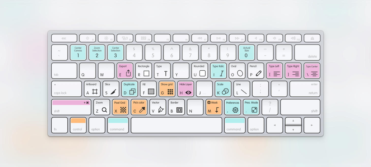 Sketch Keys