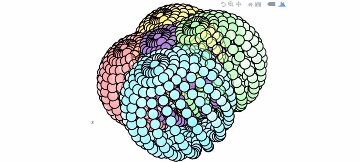 Eleven Stunning Graphs from 2014 that you Should See