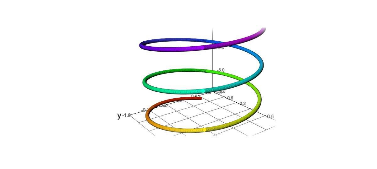 htmlwidgets for R