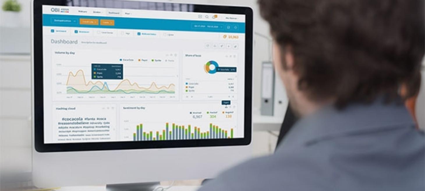 Social media monitoring tools banks "several millions" from Main Capital