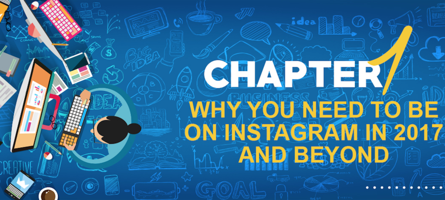 Drive Massive Traffic with Instagram Marketing: A Sumo-Sized Guide