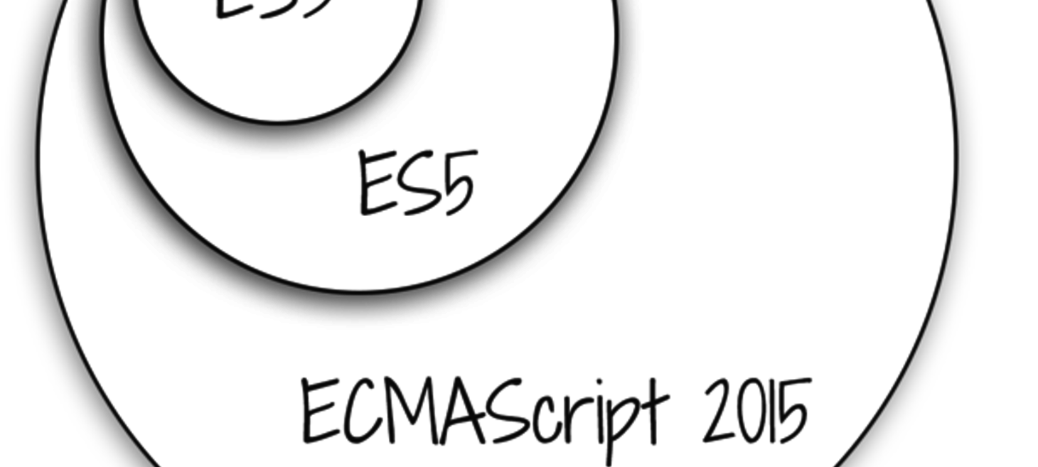 Roadmap for learning the JavaScript language