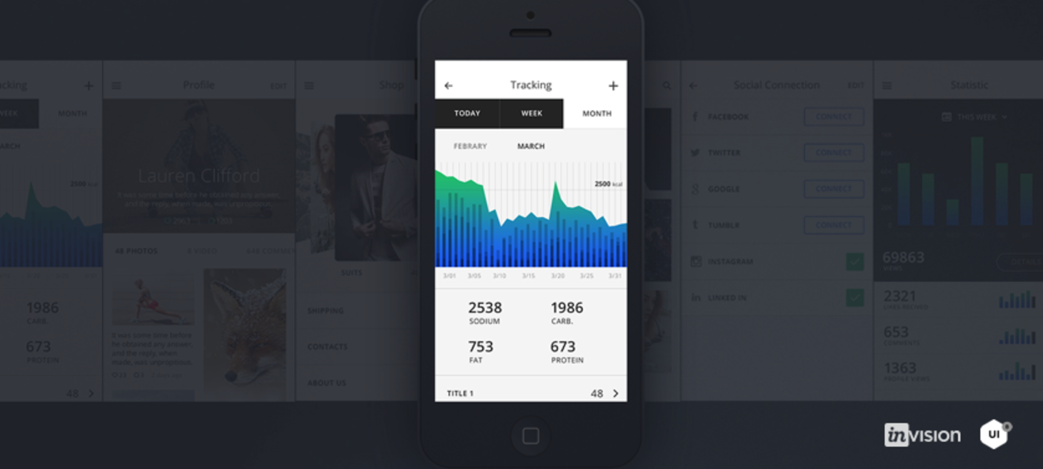 TETHR iOS Design Kit