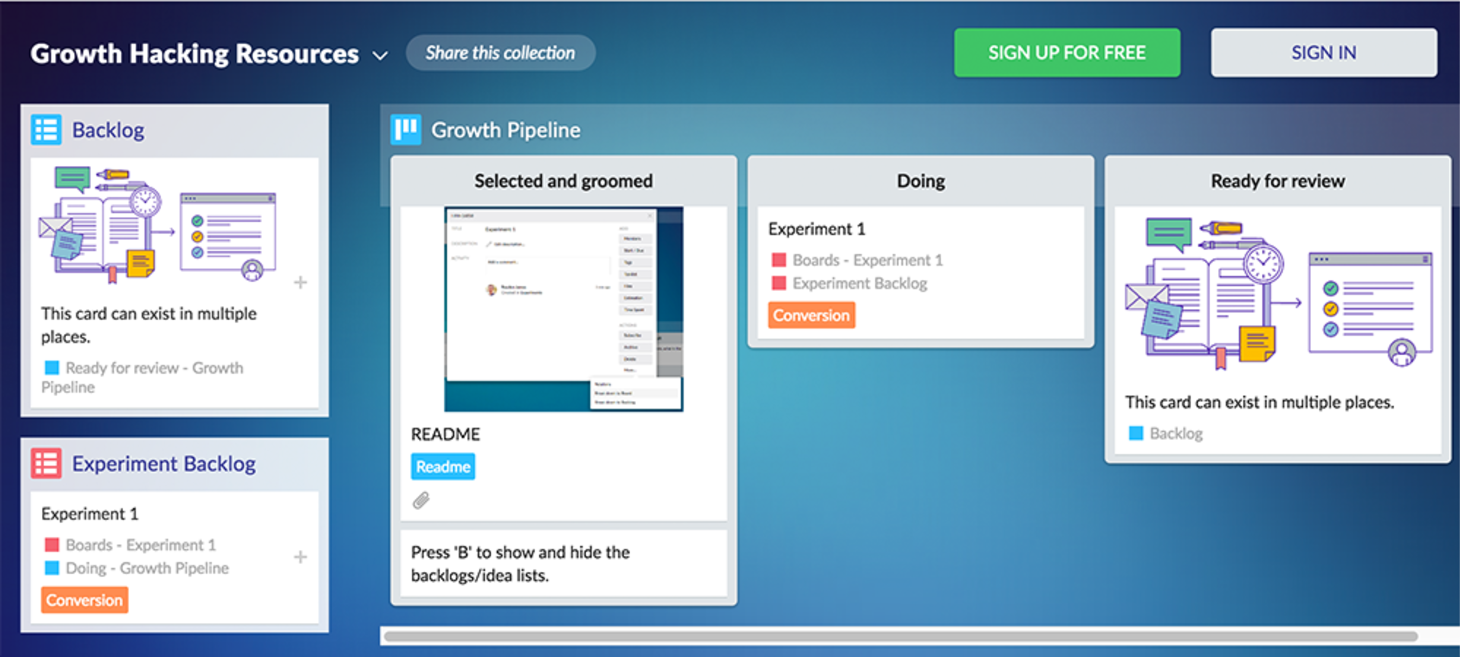 Growth Hacking Resource - Favro