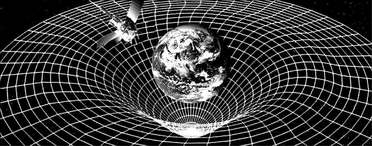 5 signs your Product Backlog is a Black Hole