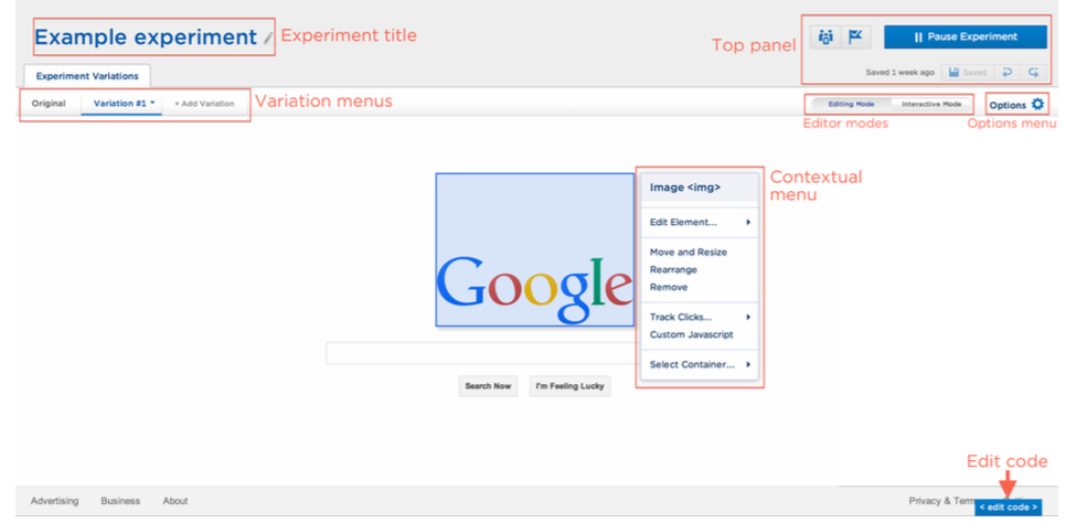 How Optimizely Shrunk Google's Market Share by 92%