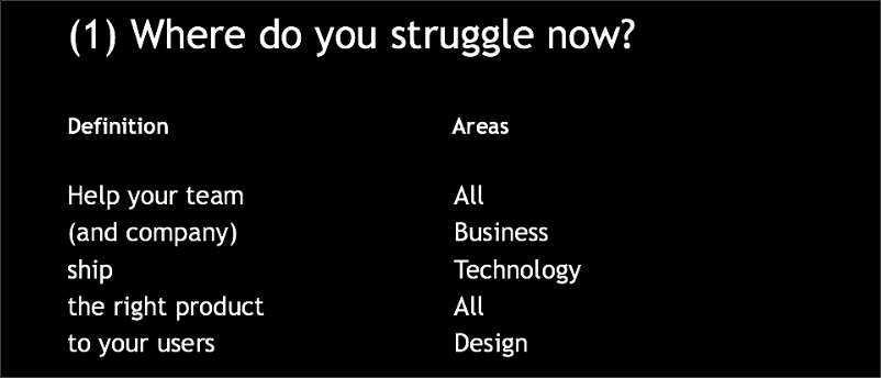 Learning in Product