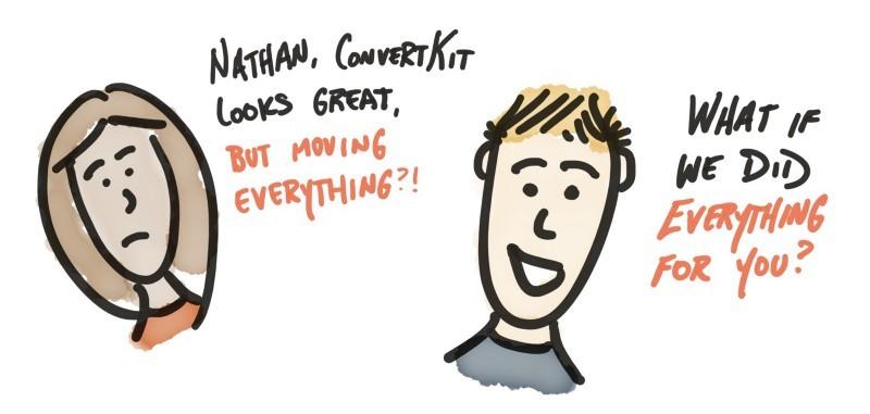 The Silver Bullet in ConvertKit’s Rapid Growth