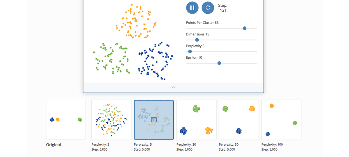 How to Use t-SNE Effectively