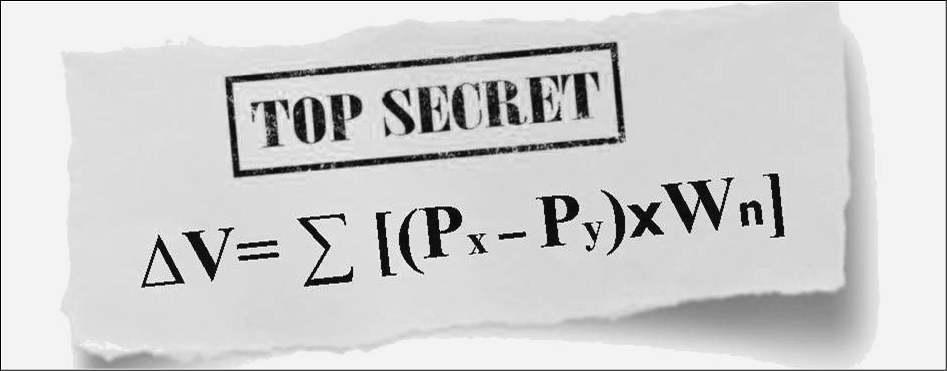 5 secrets to building a Product that sells itself