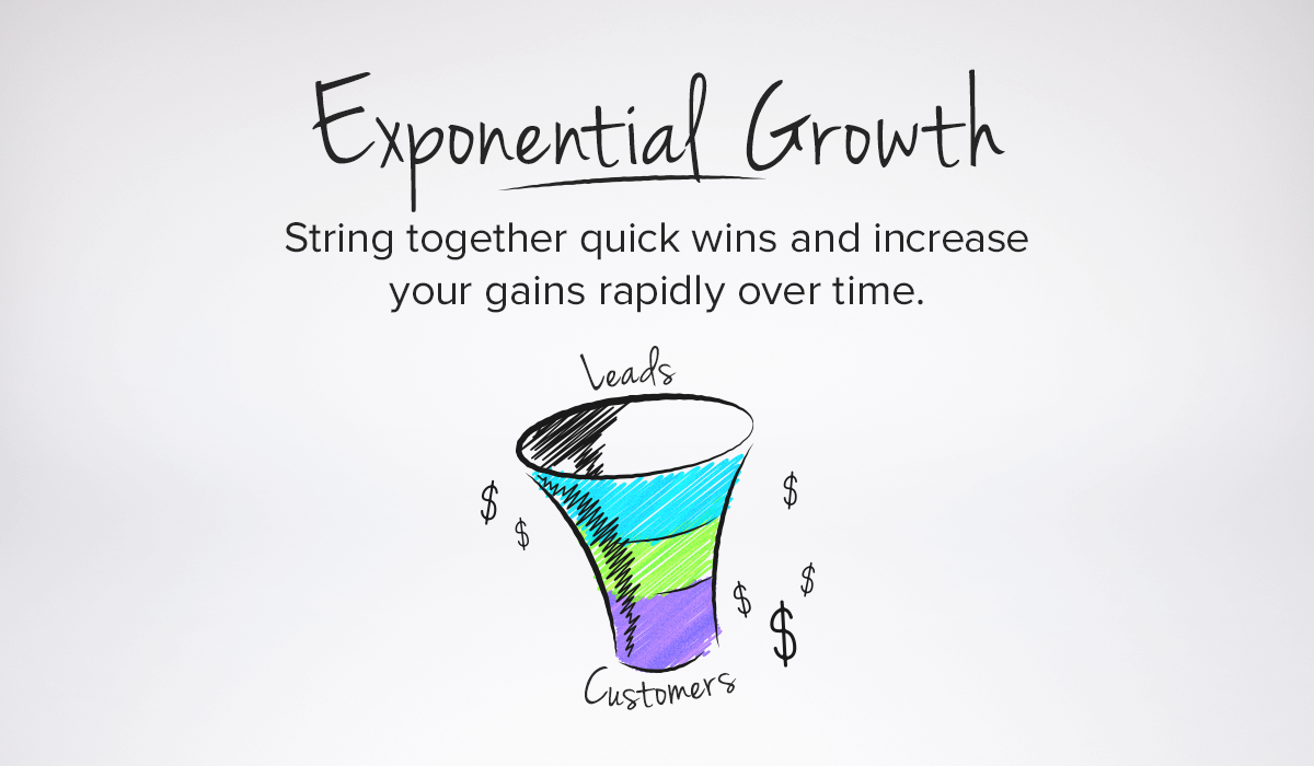 5 Painful Problems Sales Leaders Can Fix Today To Build A Stronger Pipeline