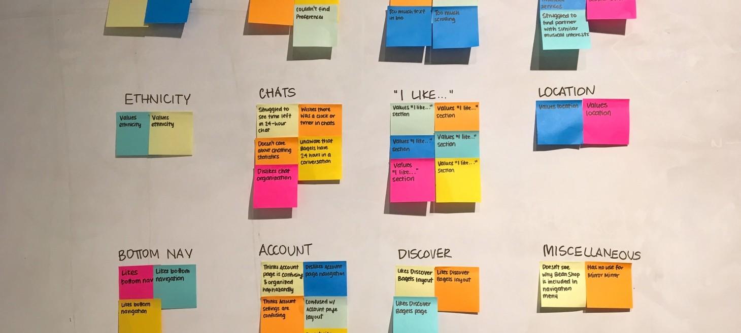 A Study on Usability: Coffee Meets Bagel