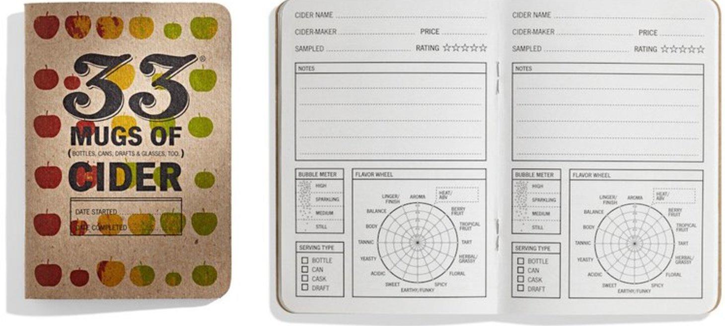 Holiday Gifts For Cider Lovers