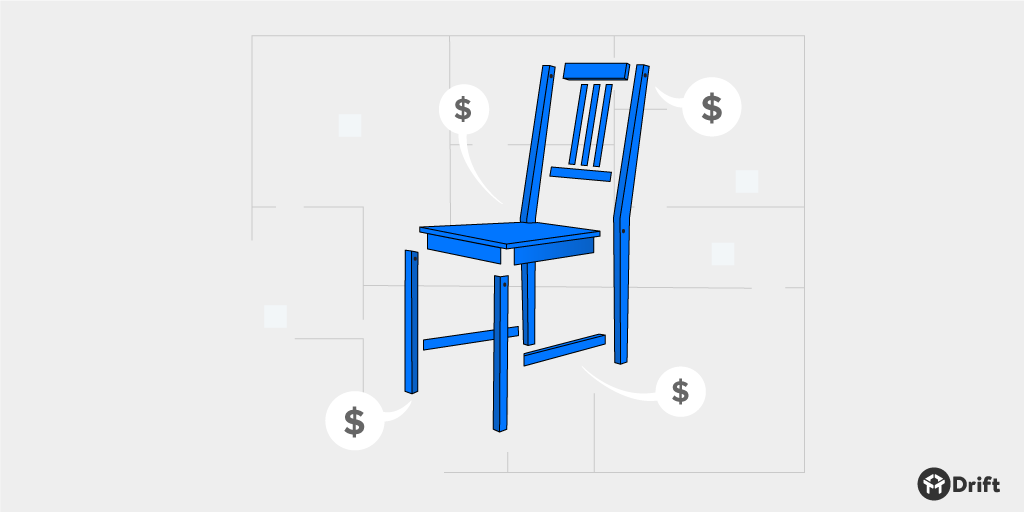 What A Trip To IKEA Can Teach You About The Future Of SaaS